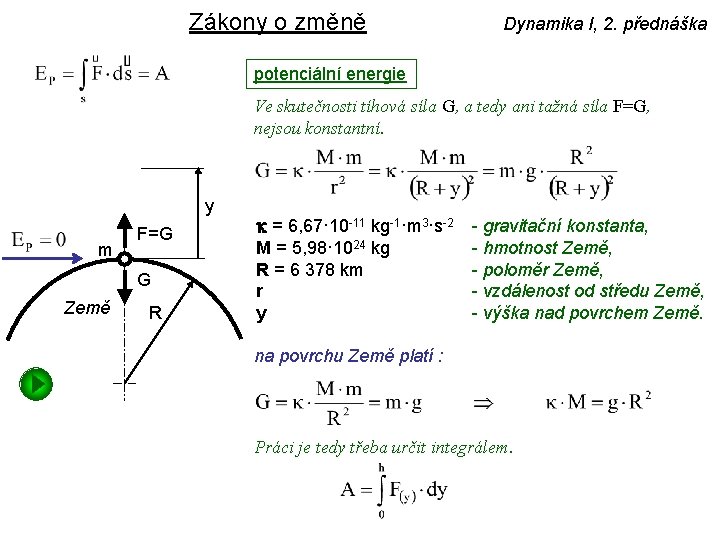 Zákony o změně Dynamika I, 2. přednáška potenciální energie Ve skutečnosti tíhová síla G,
