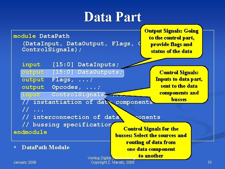 Data Part Output Signals: Going module Data. Path to the control part, (Data. Input,