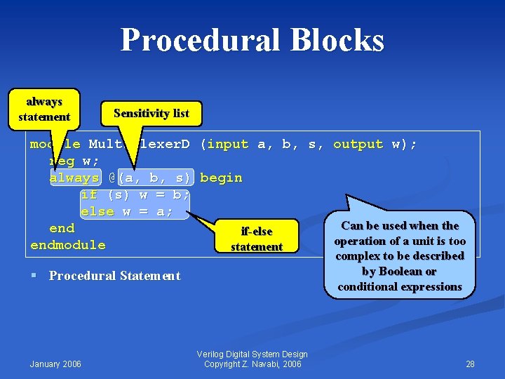 Procedural Blocks always statement Sensitivity list module Multiplexer. D (input a, b, s, output