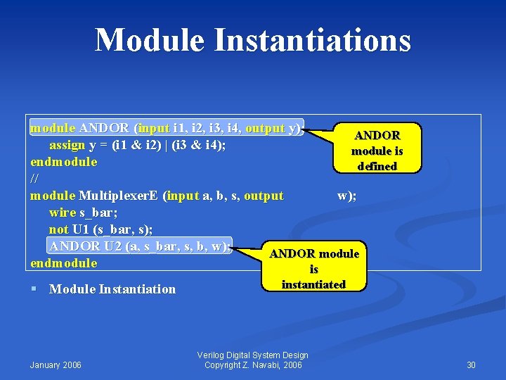 Module Instantiations module ANDOR (input i 1, i 2, i 3, i 4, output