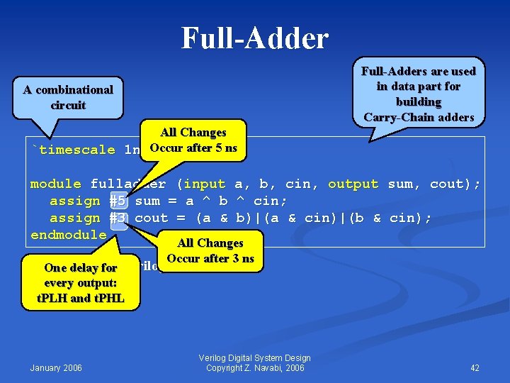 Full-Adders are used in data part for building Carry-Chain adders A combinational circuit All