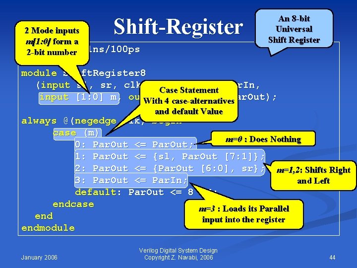 Shift-Register 2 Mode inputs m[1: 0] form a `timescale 2 -bit number 1 ns/100