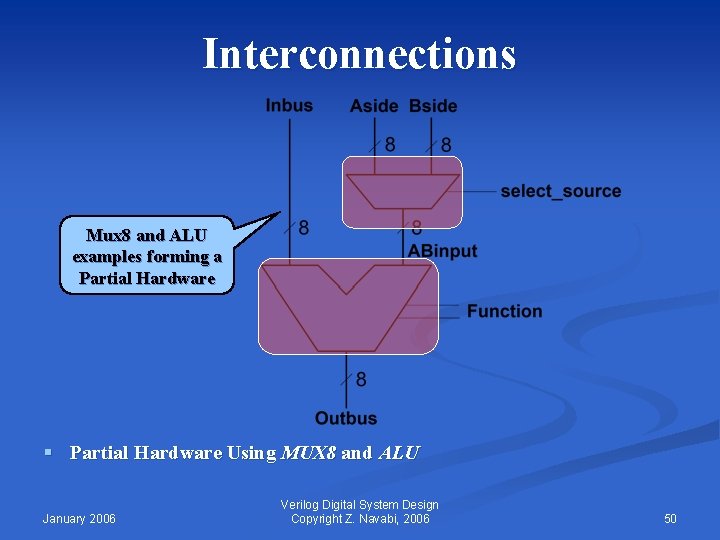 Interconnections Mux 8 and ALU examples forming a Partial Hardware § Partial Hardware Using