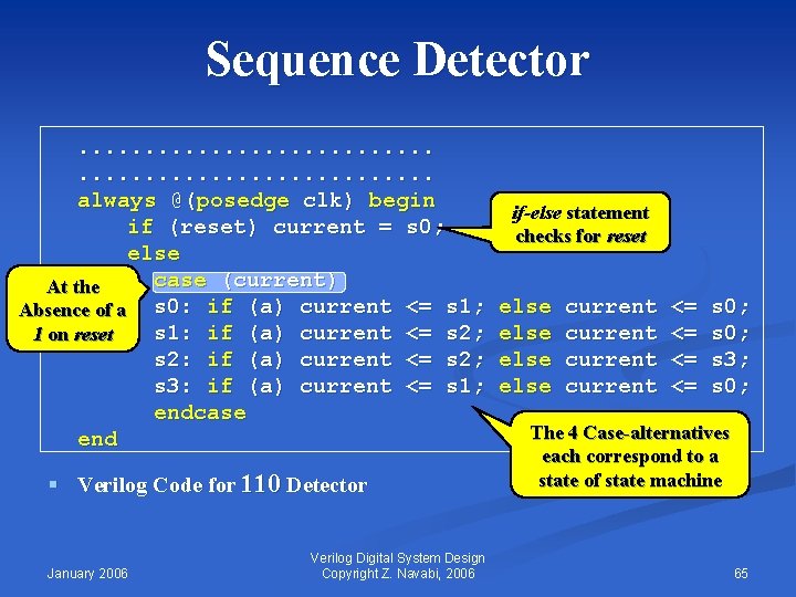Sequence Detector. . . . always @(posedge clk) begin if (reset) current = s