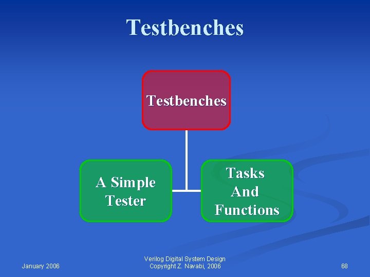 Testbenches A Simple Tester January 2006 Tasks And Functions Verilog Digital System Design Copyright