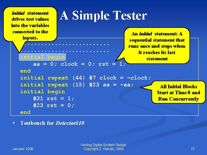 initial statement drives test values into the variables connected to the inputs. A Simple