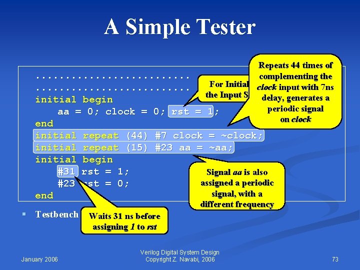 A Simple Tester Repeats 44 times of. . . complementing the For Initializing clock