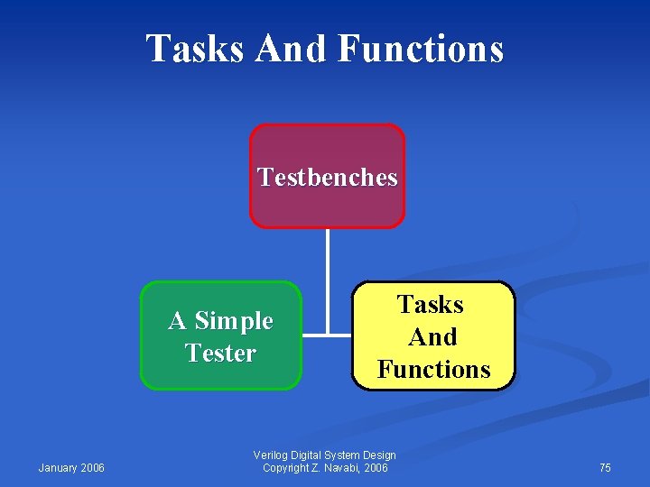 Tasks And Functions Testbenches A Simple Tester January 2006 Tasks And Functions Verilog Digital