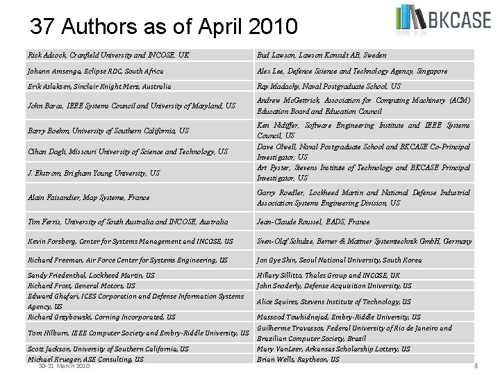 37 Authors as of April 2010 Rick Adcock, Cranfield University and INCOSE, UK Bud