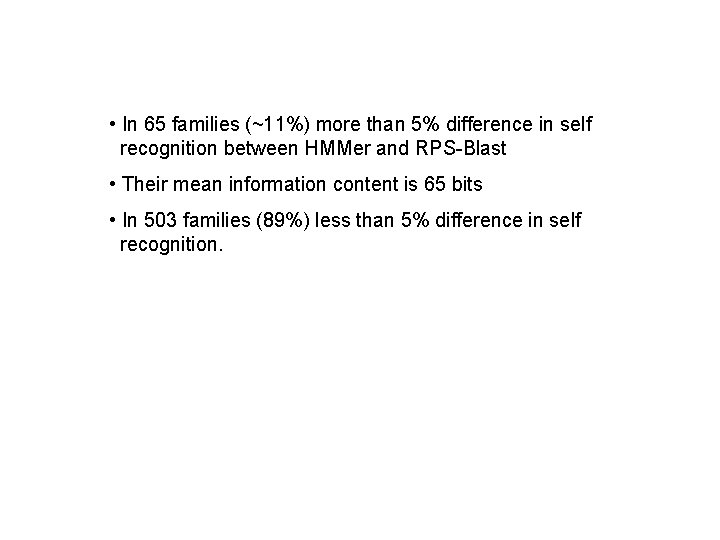  • In 65 families (~11%) more than 5% difference in self recognition between