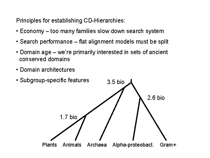 Principles for establishing CD-Hierarchies: • Economy – too many families slow down search system