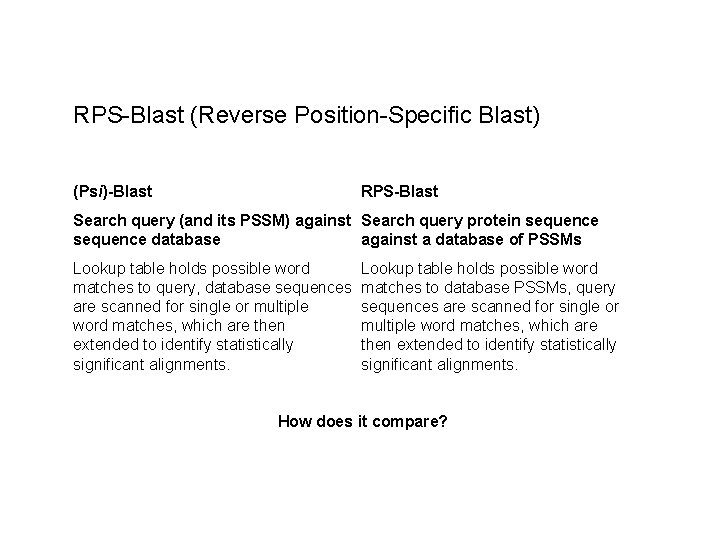 RPS-Blast (Reverse Position-Specific Blast) (Psi)-Blast RPS-Blast Search query (and its PSSM) against Search query