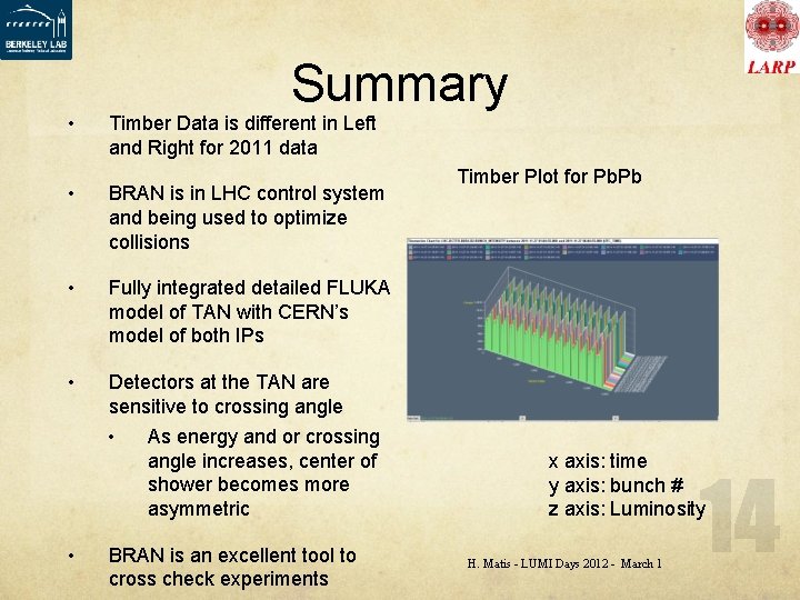 Summary • Timber Data is different in Left and Right for 2011 data •