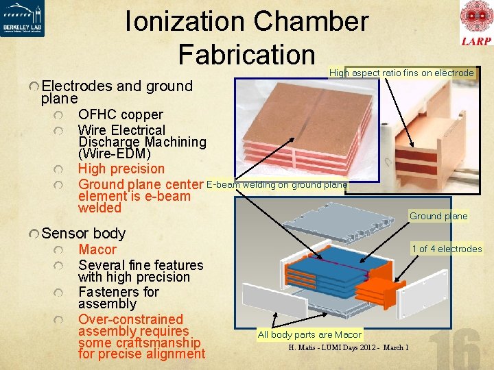 Ionization Chamber Fabrication Electrodes and ground plane High aspect ratio fins on electrode OFHC