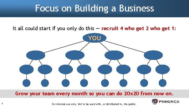 Focus on Building a Business It all could start if you only do this