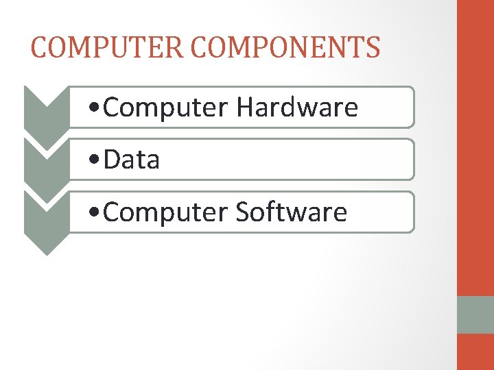 COMPUTER COMPONENTS • Computer Hardware • Data • Computer Software 