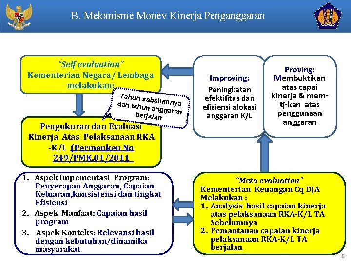 B. Mekanisme Monev Kinerja Penganggaran “Self evaluation” Kementerian Negara/ Lembaga melakukan: Tahun se belumny