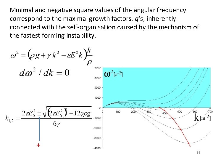 Minimal and negative square values of the angular frequency correspond to the maximal growth