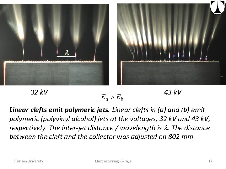 b 32 k. V 43 k. V Linear clefts emit polymeric jets. Linear clefts