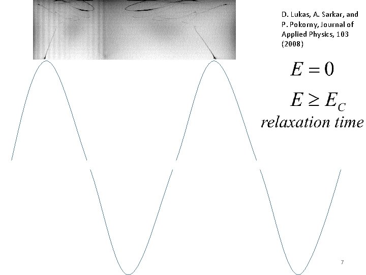 D. Lukas, A. Sarkar, and P. Pokorny, Journal of Applied Physics, 103 (2008) 7