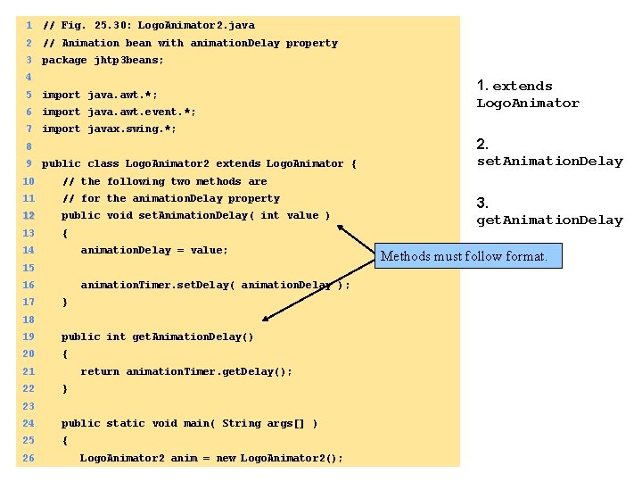 1 // Fig. 25. 30: Logo. Animator 2. java 2 // Animation bean with