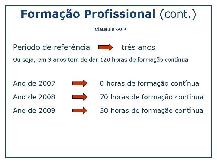 Formação Profissional (cont. ) Cláusula 60. ª Período de referência três anos Ou seja,