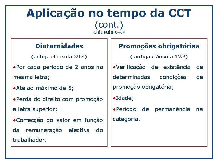 Aplicação no tempo da CCT (cont. ) Cláusula 64. ª Diuturnidades Promoções obrigatórias (antiga