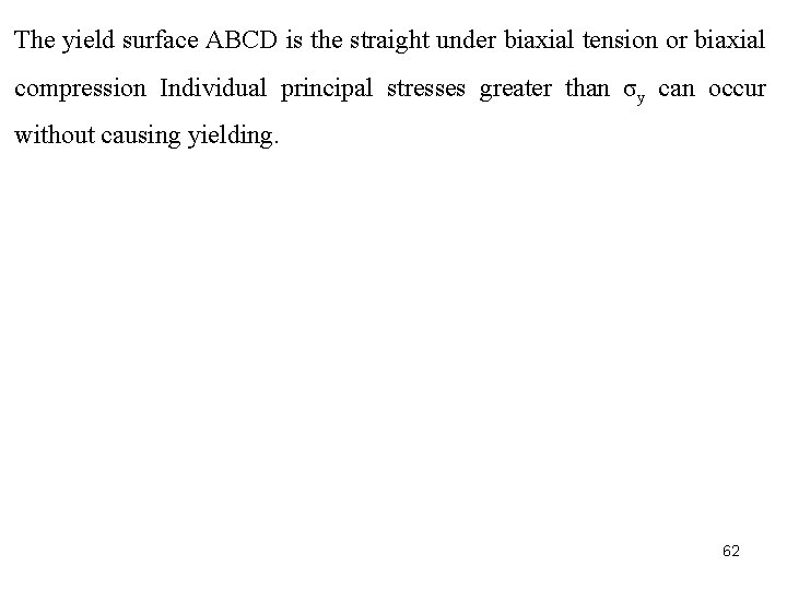 The yield surface ABCD is the straight under biaxial tension or biaxial compression Individual