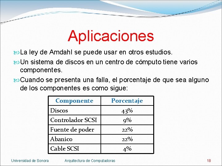 Aplicaciones La ley de Amdahl se puede usar en otros estudios. Un sistema de