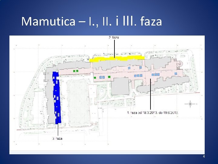 Mamutica – I. , II. i III. faza 4 