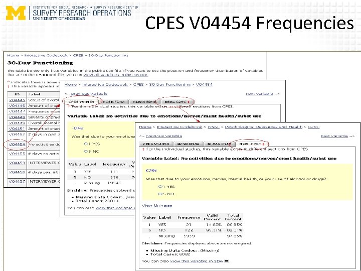 CPES V 04454 Frequencies 12 © 2014 by the Regents of the University of