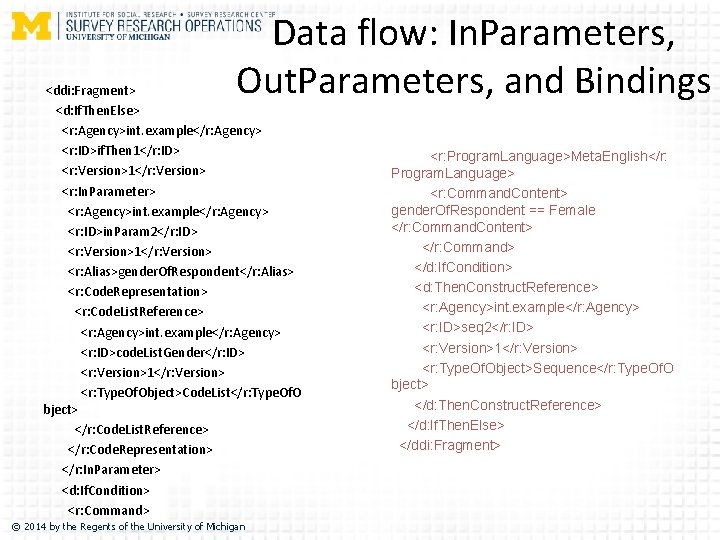 Data flow: In. Parameters, Out. Parameters, and Bindings <ddi: Fragment> <d: If. Then. Else>