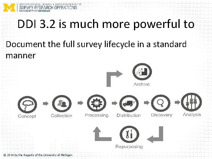 DDI 3. 2 is much more powerful to Document the full survey lifecycle in