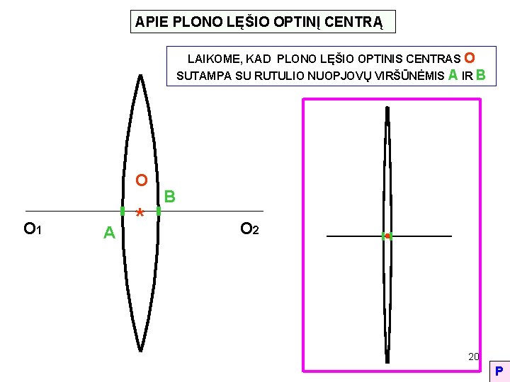 APIE PLONO LĘŠIO OPTINĮ CENTRĄ LAIKOME, KAD PLONO LĘŠIO OPTINIS CENTRAS O SUTAMPA SU