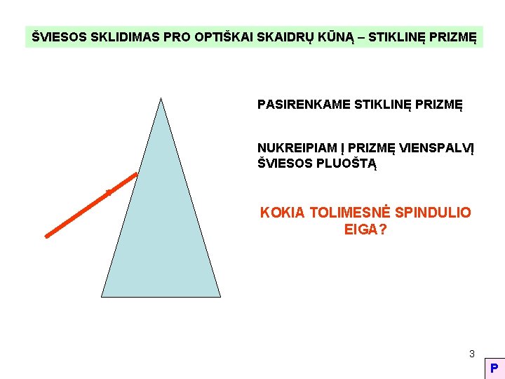 ŠVIESOS SKLIDIMAS PRO OPTIŠKAI SKAIDRŲ KŪNĄ – STIKLINĘ PRIZMĘ PASIRENKAME STIKLINĘ PRIZMĘ NUKREIPIAM Į