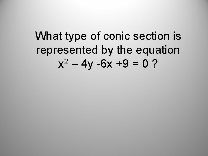 What type of conic section is represented by the equation x 2 – 4