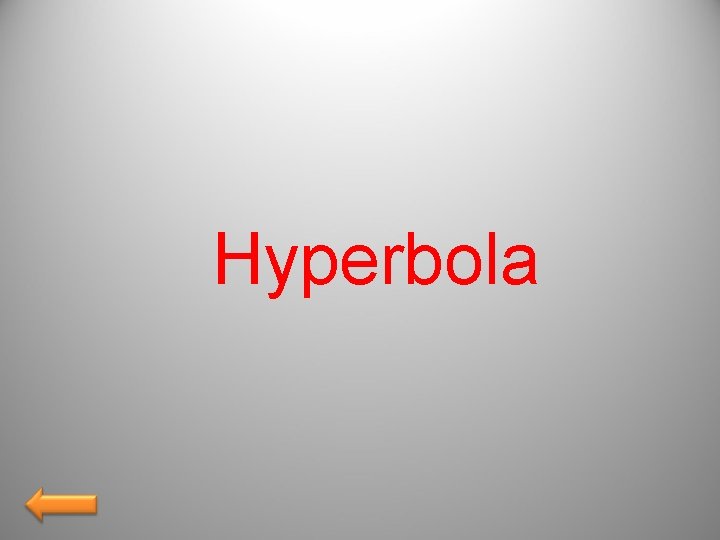 Hyperbola 