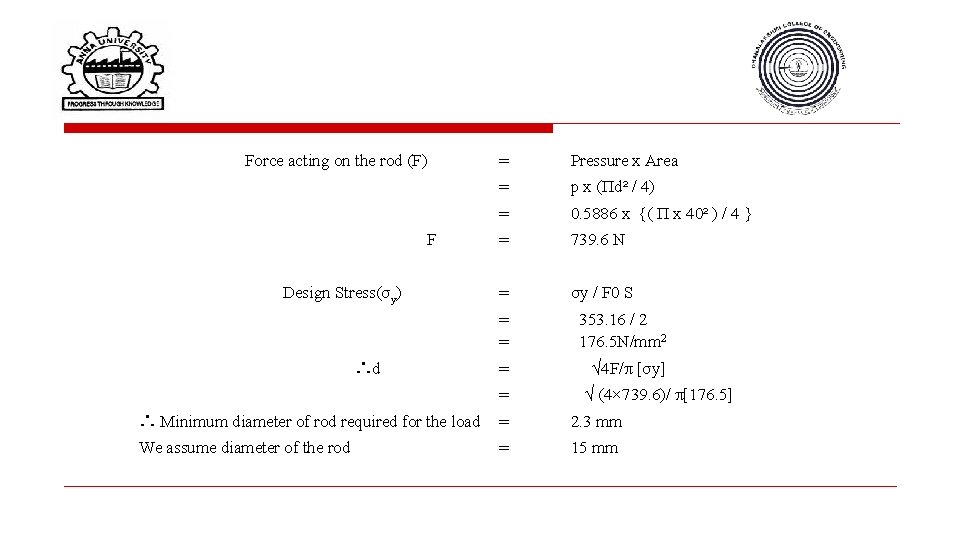  Force acting on the rod (F) F = Pressure x Area = p