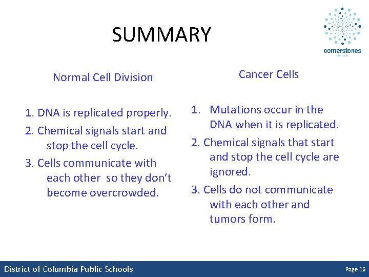 SUMMARY Normal Cell Division 1. DNA is replicated properly. 2. Chemical signals start and