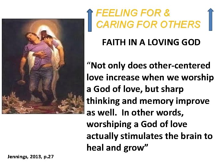 FEELING FOR & CARING FOR OTHERS FAITH IN A LOVING GOD Jennings, 2013, p.