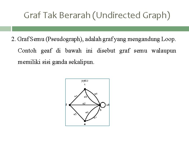 Graf Tak Berarah (Undirected Graph) 2. Graf Semu (Pseudograph), adalah graf yang mengandung Loop.