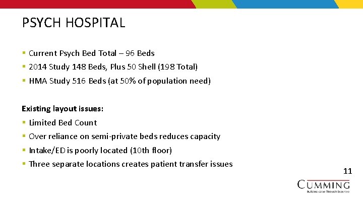 PSYCH HOSPITAL § Current Psych Bed Total – 96 Beds § 2014 Study 148