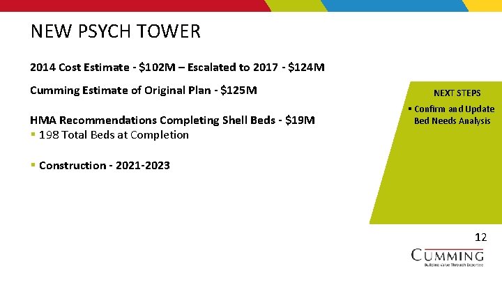 NEW PSYCH TOWER 2014 Cost Estimate - $102 M – Escalated to 2017 -