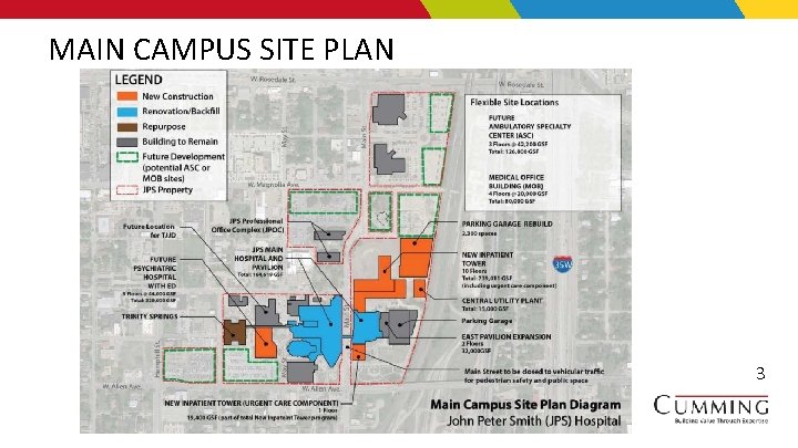 MAIN CAMPUS SITE PLAN 3 