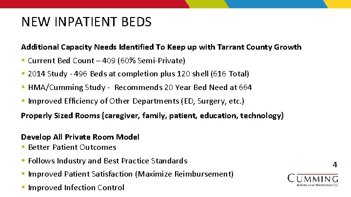 NEW INPATIENT BEDS Additional Capacity Needs Identified To Keep up with Tarrant County Growth