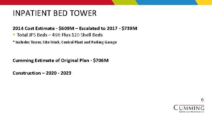 INPATIENT BED TOWER 2014 Cost Estimate - $609 M – Escalated to 2017 -