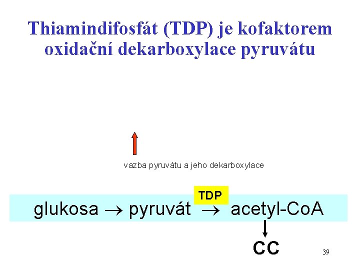 Thiamindifosfát (TDP) je kofaktorem oxidační dekarboxylace pyruvátu vazba pyruvátu a jeho dekarboxylace TDP glukosa