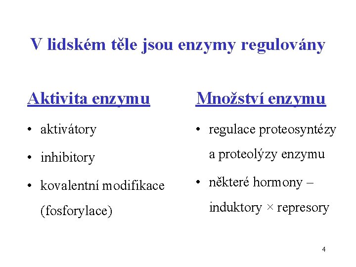 V lidském těle jsou enzymy regulovány Aktivita enzymu Množství enzymu • aktivátory • regulace