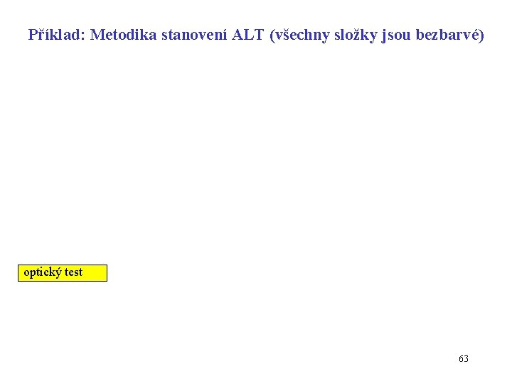 Příklad: Metodika stanovení ALT (všechny složky jsou bezbarvé) optický test 63 