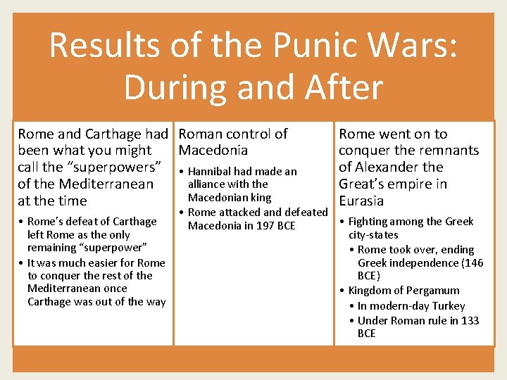Results of the Punic Wars: During and After Rome and Carthage had Roman control